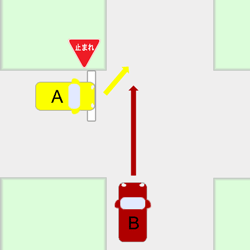 一時停止ありの交差点 左折対直進