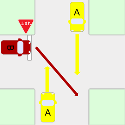 一時停止ありの交差点 右折対直進